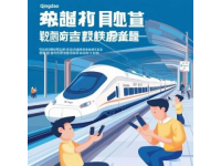 包头直达赤峰：体验24.5小时高速铁路之旅！