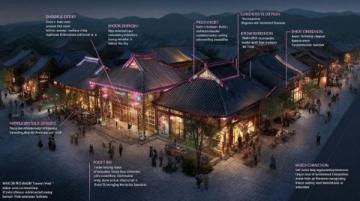 探索宝鸡:西岐古韵中的现代交通枢纽——宝鸡站与宝鸡南站对比